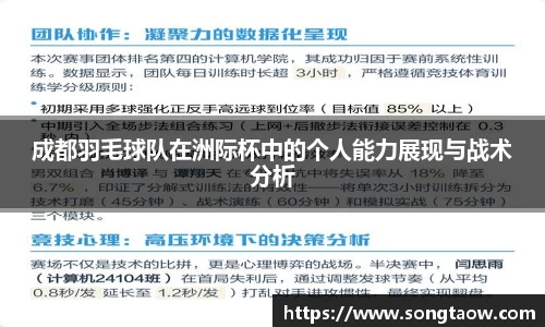 成都羽毛球队在洲际杯中的个人能力展现与战术分析